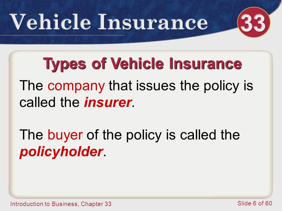 Introduction to Business, Chapter 33 Slide 6 of 60 Types of Vehicle Insurance The company that issues the policy is called the insurer.