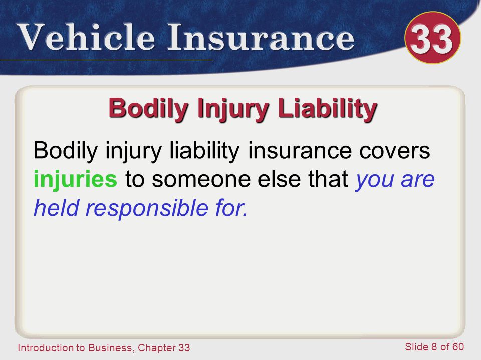 Introduction to Business, Chapter 33 Slide 8 of 60 Bodily Injury Liability Bodily injury liability insurance covers injuries to someone else that you are held responsible for.