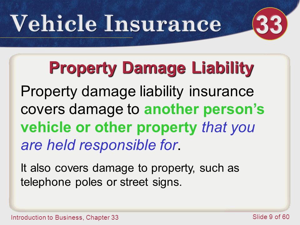 Introduction to Business, Chapter 33 Slide 9 of 60 Property Damage Liability Property damage liability insurance covers damage to another person’s vehicle or other property that you are held responsible for.