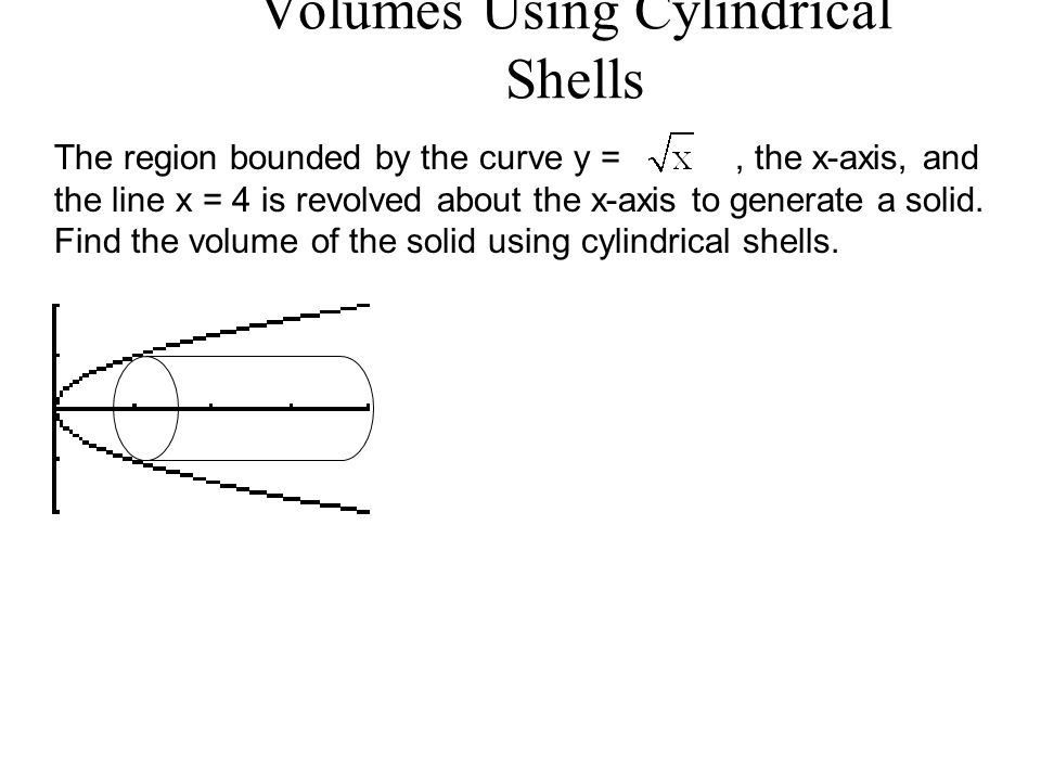Volumes Using Cylindrical Shells The region bounded by the curve y =, the x-axis, and the line x = 4 is revolved about the x-axis to generate a solid.
