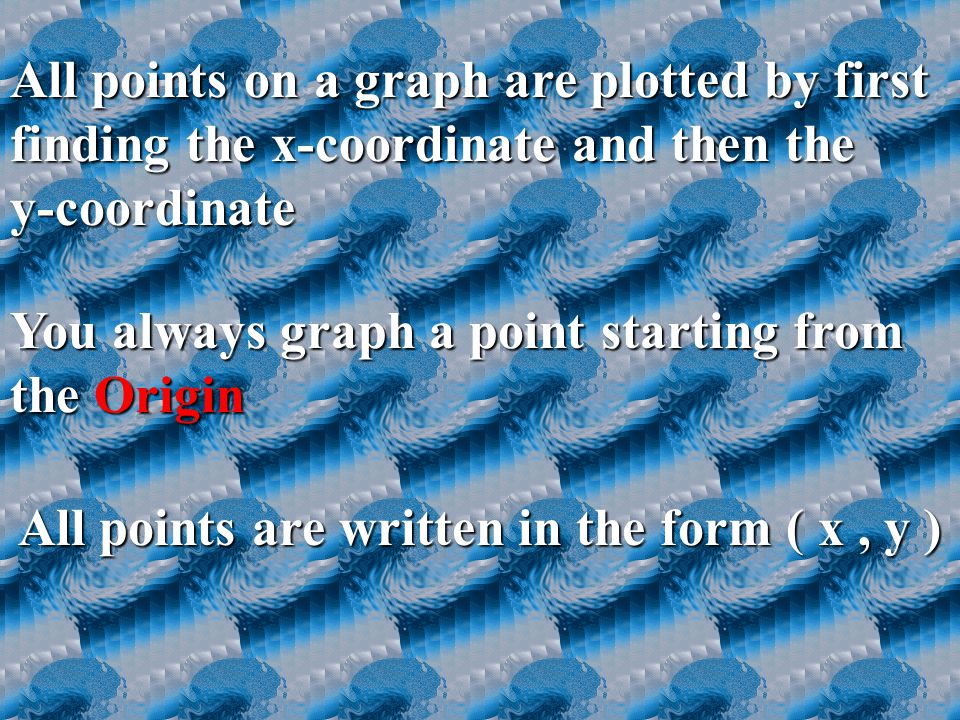 All points on a graph are plotted by first finding the x-coordinate and then the y-coordinate All points are written in the form ( x, y ) You always graph a point starting from the Origin