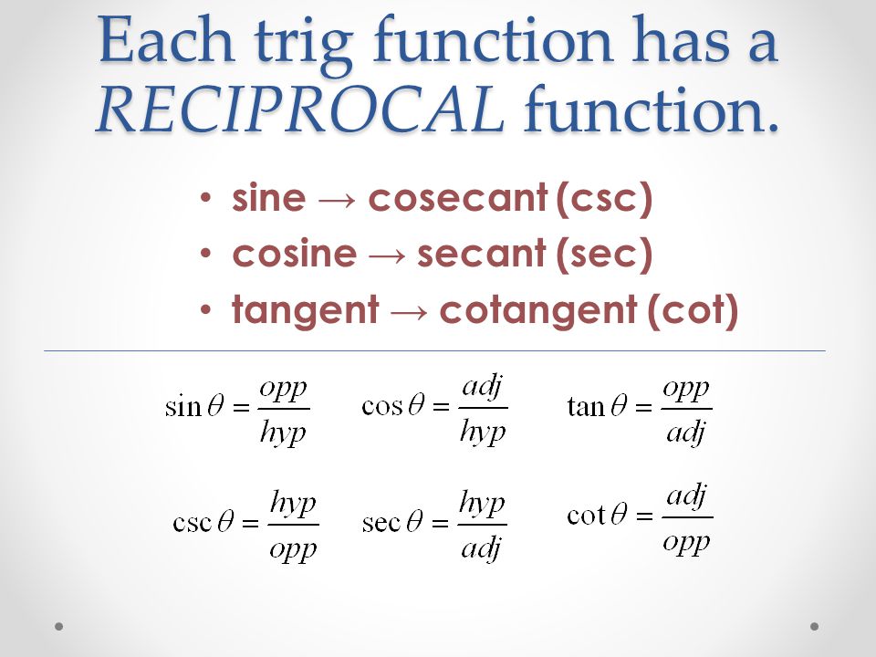 Each trig function has a RECIPROCAL function.