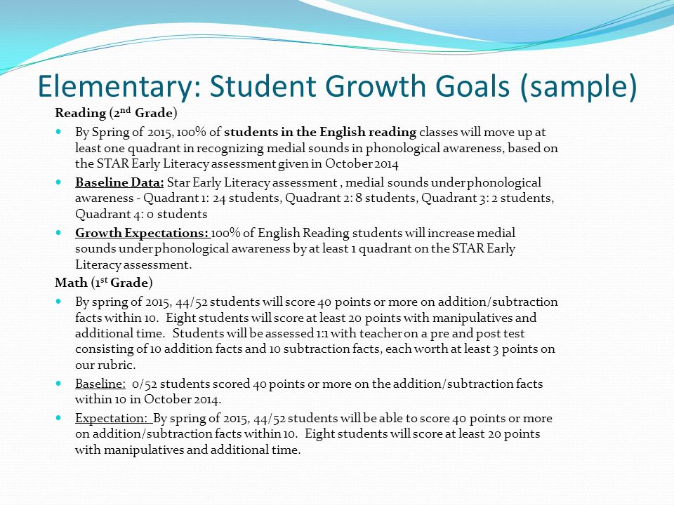 Elementary: Student Growth Goals (sample) Reading (2 nd Grade) By Spring of 2015, 100% of students in the English reading classes will move up at least one quadrant in recognizing medial sounds in phonological awareness, based on the STAR Early Literacy assessment given in October 2014 Baseline Data: Star Early Literacy assessment, medial sounds under phonological awareness - Quadrant 1: 24 students, Quadrant 2: 8 students, Quadrant 3: 2 students, Quadrant 4: 0 students Growth Expectations: 100% of English Reading students will increase medial sounds under phonological awareness by at least 1 quadrant on the STAR Early Literacy assessment.
