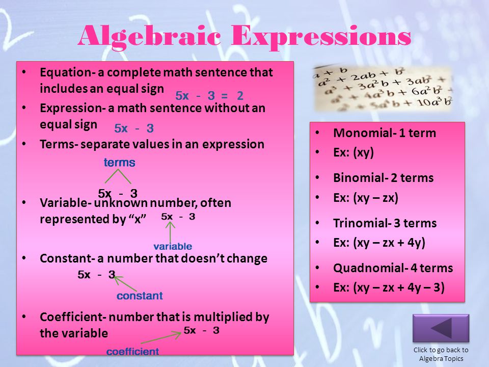 Algebraic Expressions Distributive Properties Graphing Combining Like Terms Multiplying Monomials Multiplying Binomials: FOIL (smiling man) Solving Equations Multiplying Binomials: Box Method Algebra Topics Review Question CLICK either the text or image to learn each algebra topic!