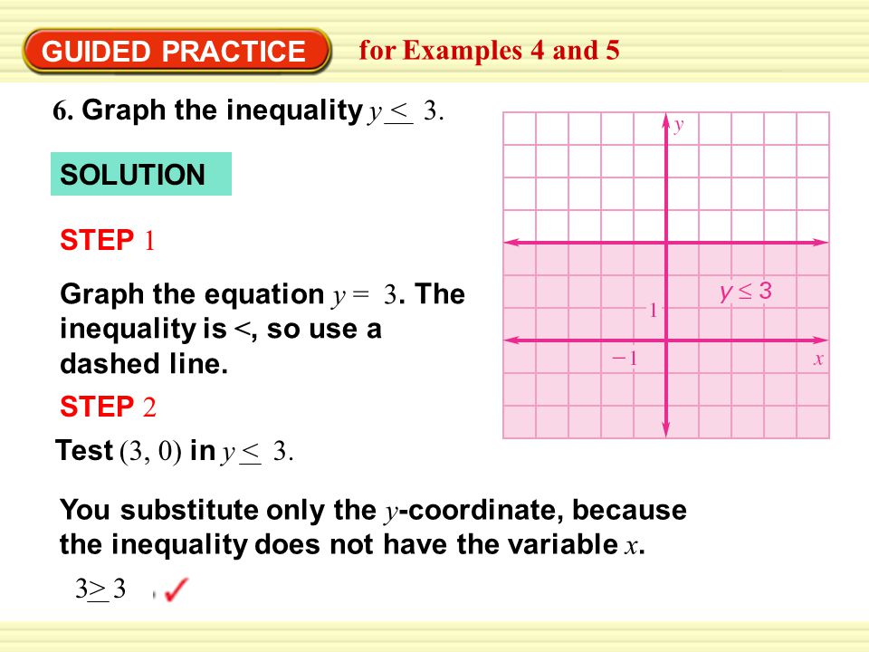 Warm-Up Exercises GUIDED PRACTICE for Examples 4 and 5 SOLUTION Graph the equation y = 3.