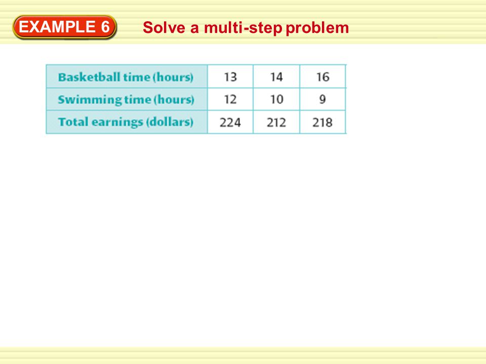 Warm-Up Exercises EXAMPLE 6 Solve a multi-step problem