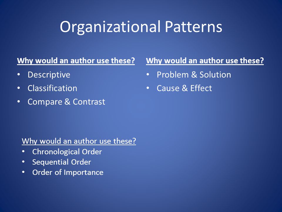 Organizational Patterns Why would an author use these.