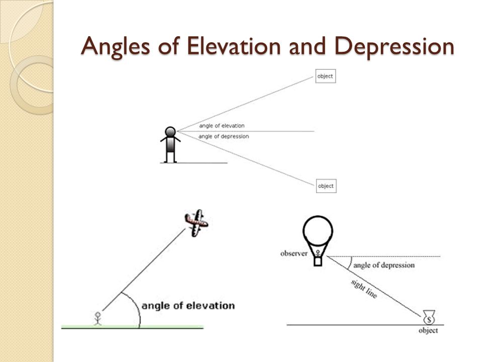 Worksheets Quiz Of Angle Of Depression Circle The Correct Answer angle of elevation and depression worksheet with answers angles worksheet