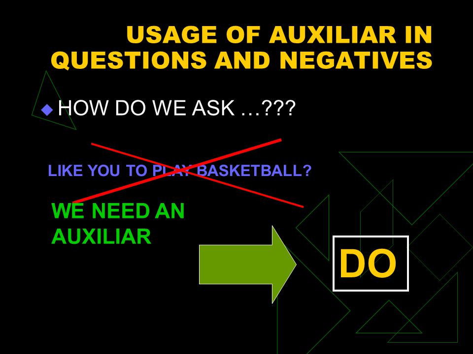 USAGE OF AUXILIAR IN QUESTIONS AND NEGATIVES  HOW DO WE ASK … .