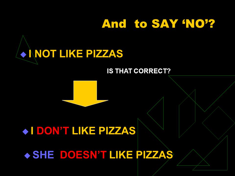 And to SAY ‘NO’.  I NOT LIKE PIZZAS IS THAT CORRECT.