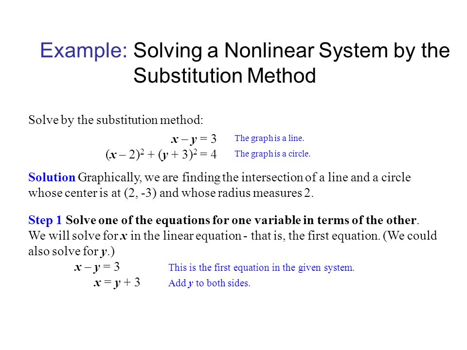 Solve Nonlinear System Of Equations Talkchannels Systems Of Nonlinear Equations And Their Solutions A System Two