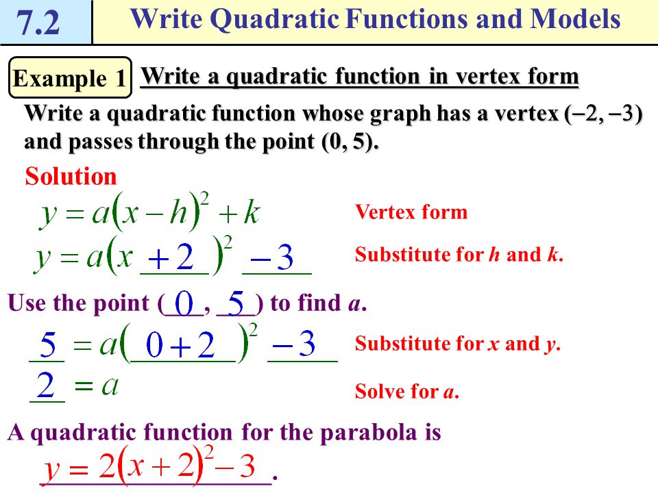 How do I write quadratic functions and models