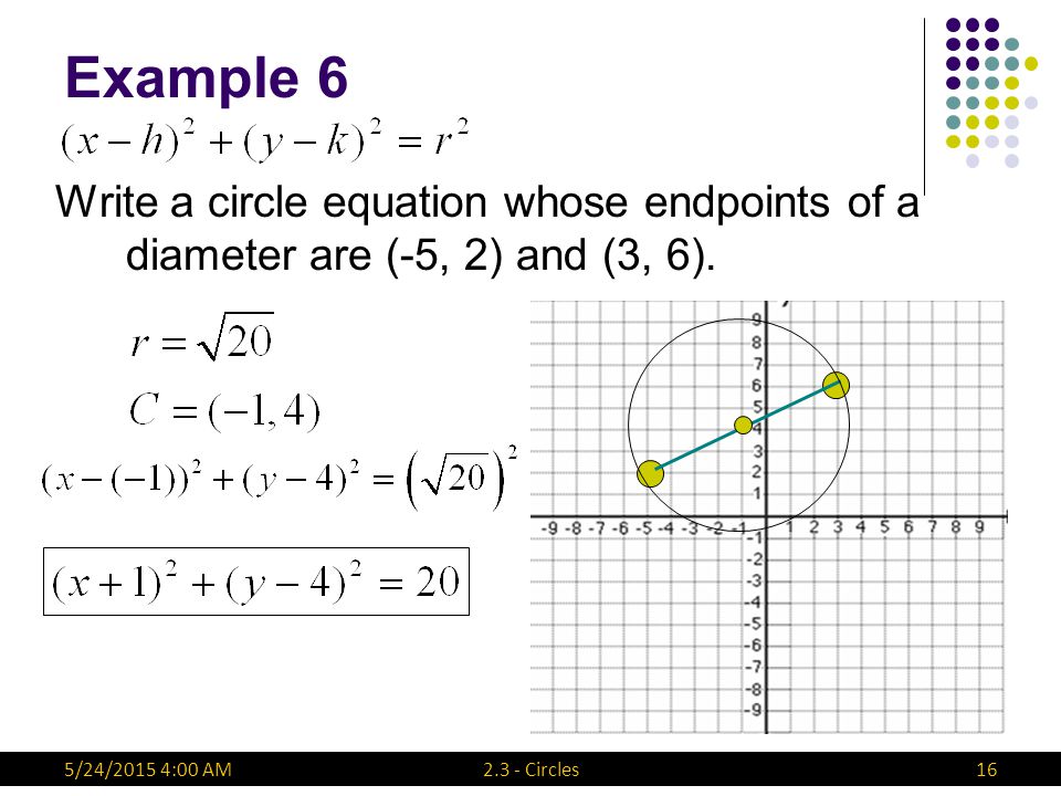 Circles Unit 3 2 Equations We Ll Need Distance Formula Midpoint 2 3 Circles165 24 2017 4 02 Am Write A Circle Equation Whose