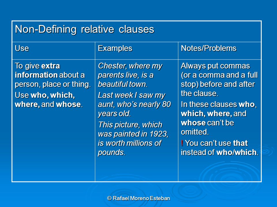 © Rafael Moreno Esteban Non-Defining relative clauses UseExamplesNotes/Problems To give extra information about a person, place or thing.