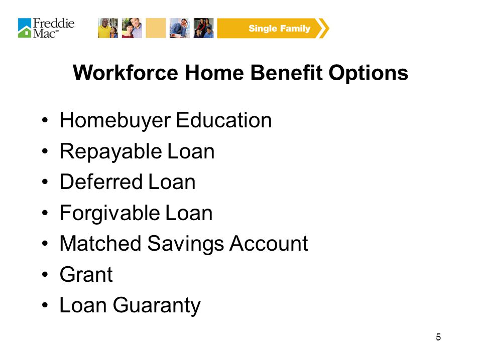 5 Homebuyer Education Repayable Loan Deferred Loan Forgivable Loan Matched Savings Account Grant Loan Guaranty