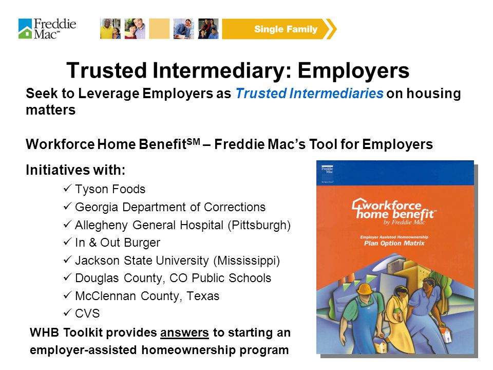 6 Trusted Intermediary: Employers Seek to Leverage Employers as Trusted Intermediaries on housing matters Workforce Home Benefit SM – Freddie Mac’s Tool for Employers Initiatives with: Tyson Foods Georgia Department of Corrections Allegheny General Hospital (Pittsburgh) In & Out Burger Jackson State University (Mississippi) Douglas County, CO Public Schools McClennan County, Texas CVS WHB Toolkit provides answers to starting an employer-assisted homeownership program