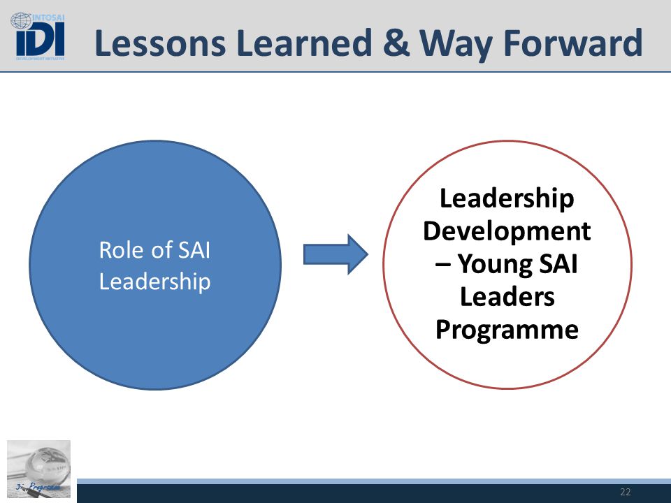3i Programme Role of SAI Leadership Leadership Development – Young SAI Leaders Programme Lessons Learned & Way Forward 22