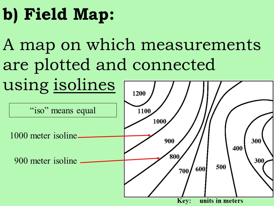 Aim Topographic Maps Do Now Take An Understanding Altitude 3 B Field Map