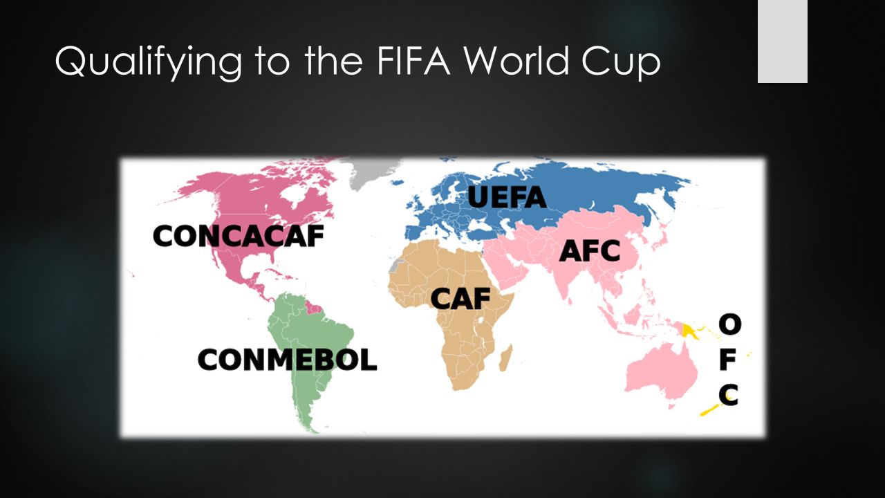Qualifying to the FIFA World Cup