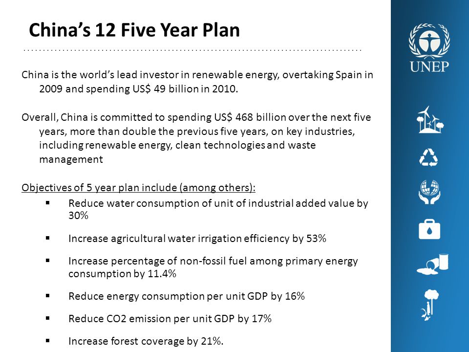 China’s 12 Five Year Plan China is the world’s lead investor in renewable energy, overtaking Spain in 2009 and spending US$ 49 billion in 2010.