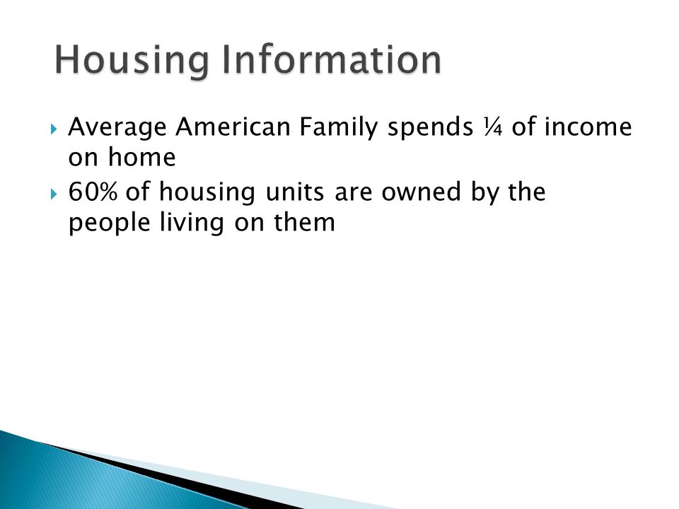  Average American Family spends ¼ of income on home  60% of housing units are owned by the people living on them