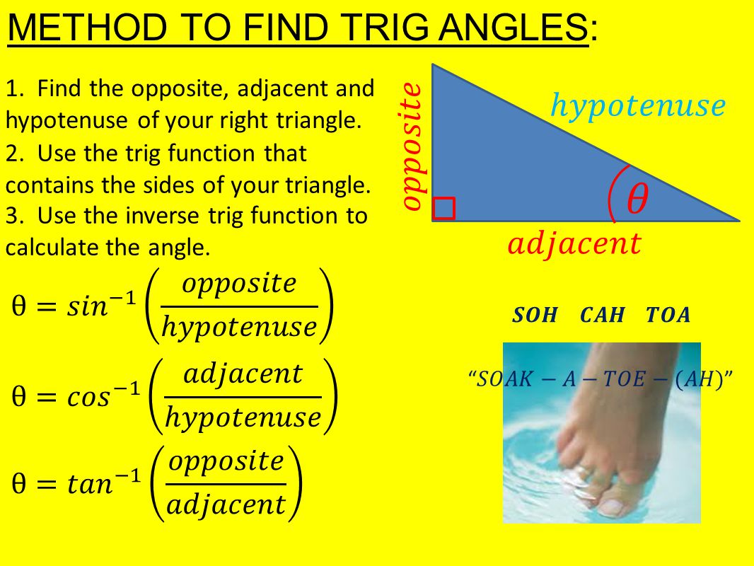METHOD TO FIND TRIG ANGLES: 1. Find the opposite, adjacent and hypotenuse of your right triangle.