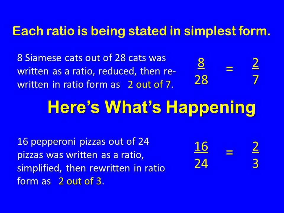 splash screen chapter 4 lesson 4 1 ratio rate express ratios as 8 28 in simplest form