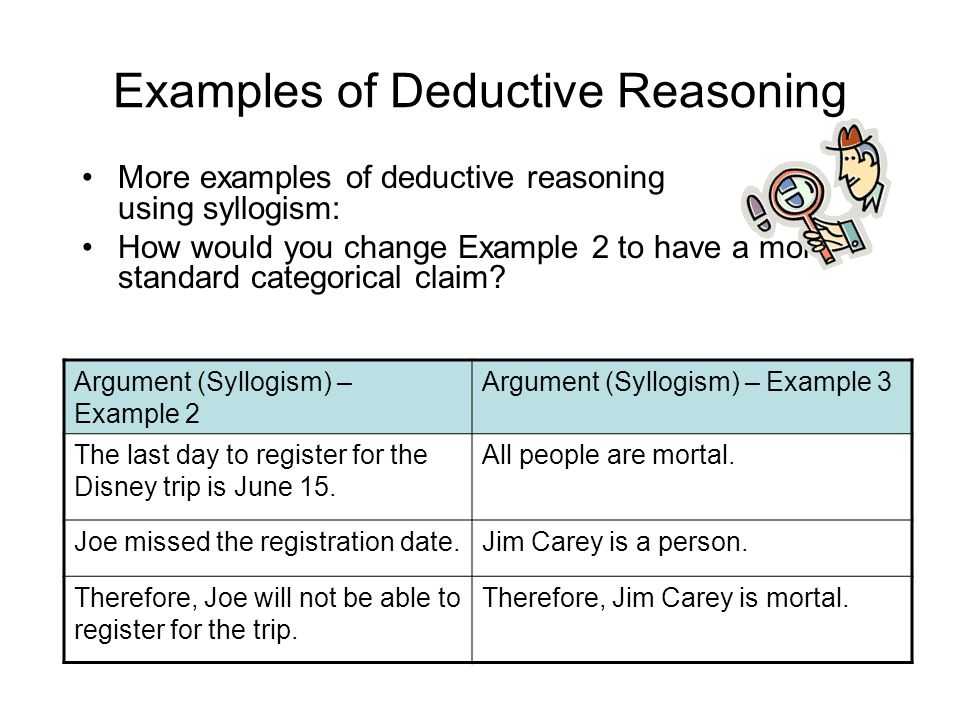 deductive reasoning essay writing deductive reasoning essay writing
