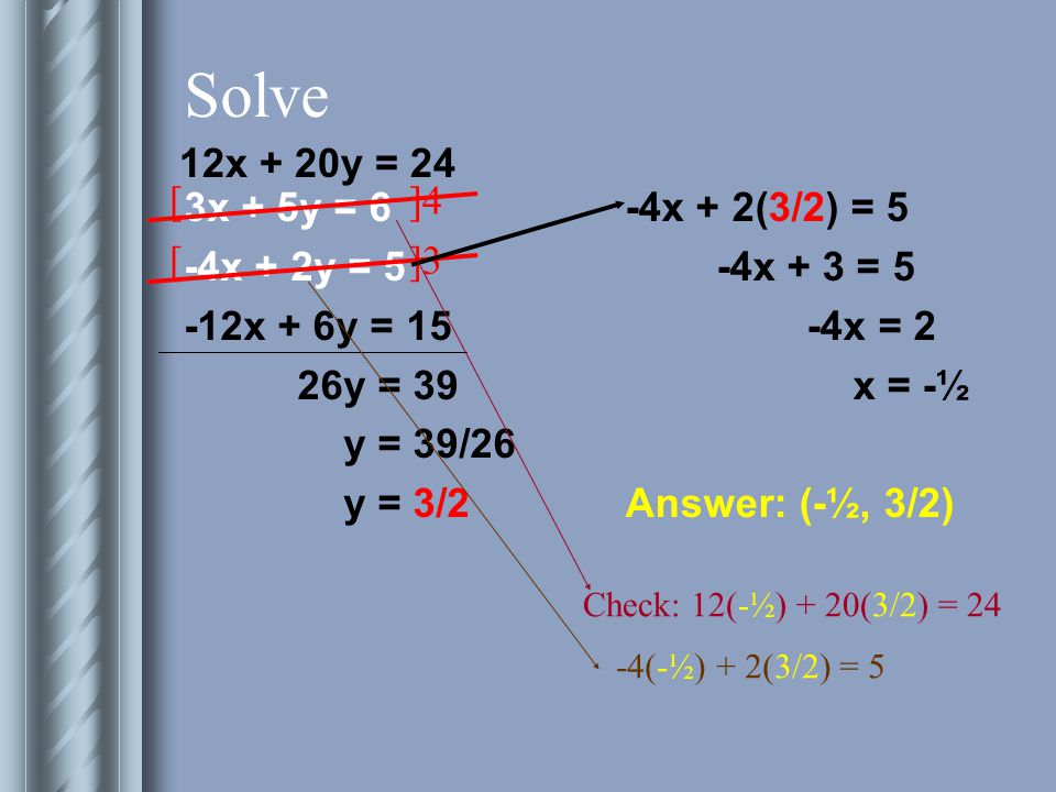Solve 3x + 5y = 6 -4x + 2y = 5 -12x + 6y = 15 26y = 39 y = 39/26 y = 3/2 -4x + 2(3/2) = 5 -4x + 3 = 5 -4x = 2 x = -½ Answer: (-½, 3/2) [ ]3 [ ]4 12x + 20y = 24 Check: 12(-½) + 20(3/2) = 24 -4(-½) + 2(3/2) = 5