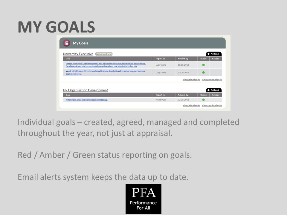 MY GOALS Individual goals – created, agreed, managed and completed throughout the year, not just at appraisal.