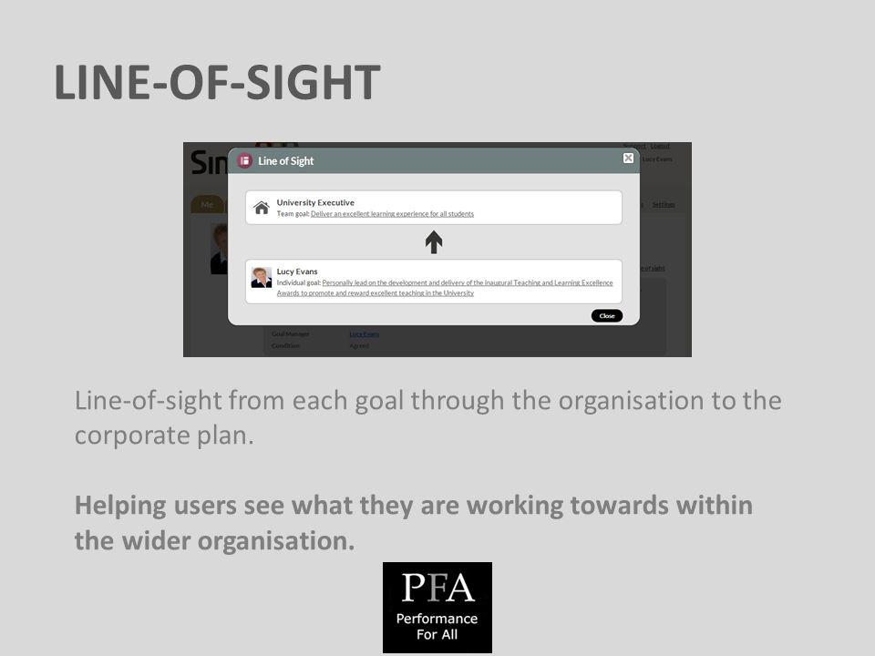 LINE-OF-SIGHT Line-of-sight from each goal through the organisation to the corporate plan.