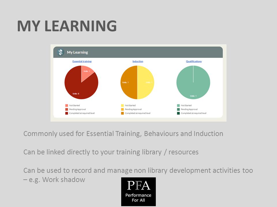 MY LEARNING Commonly used for Essential Training, Behaviours and Induction Can be linked directly to your training library / resources Can be used to record and manage non library development activities too – e.g.