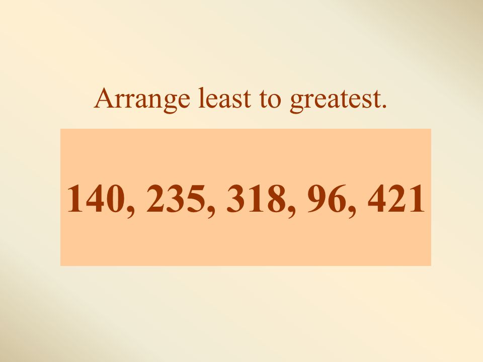 140, 235, 318, 96, 421 Arrange least to greatest.