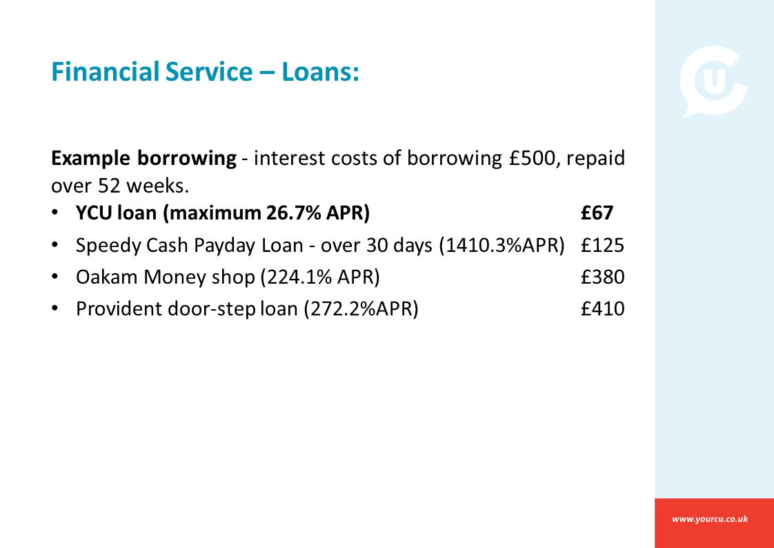 Not paying back a payday loan in texas picture 2