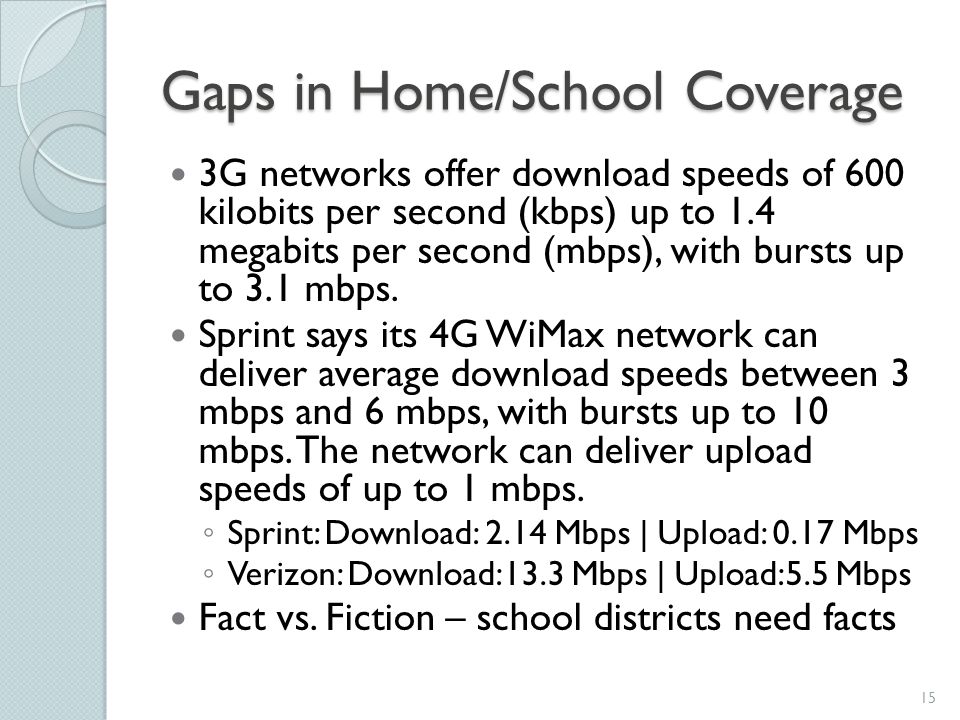 Gaps in Home/School Coverage 3G networks offer download speeds of 600 kilobits per second (kbps) up to 1.4 megabits per second (mbps), with bursts up to 3.1 mbps.