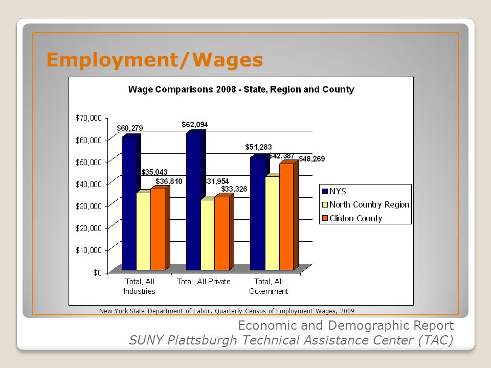 employment and northern countries employment and northern countries
