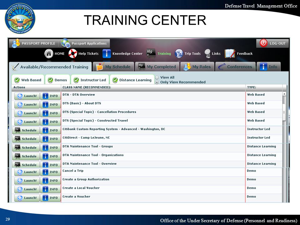 Defense Travel Management Office Office of the Under Secretary of Defense (Personnel and Readiness) TRAINING CENTER 29