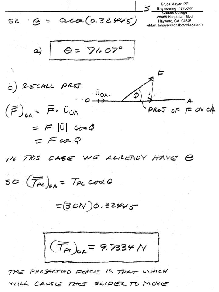 ENGR-36_Lab-05_Fa07_Lec-Notes.ppt 16 Bruce Mayer, PE Engineering-36: Vector Mechanics - Statics û OA |û| û OA