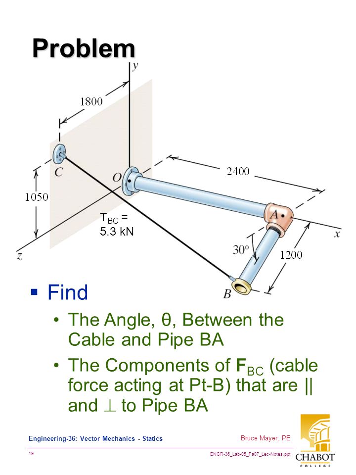 ENGR-36_Lab-05_Fa07_Lec-Notes.ppt 19 Bruce Mayer, PE Engineering-36: Vector Mechanics - Statics Problem T BC = 5.3 kN  Find The Angle, θ, Between the Cable and Pipe BA The Components of F BC (cable force acting at Pt-B) that are || and  to Pipe BA