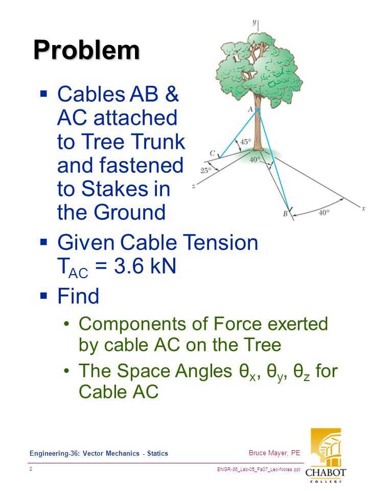 ENGR-36_Lab-05_Fa07_Lec-Notes.ppt 2 Bruce Mayer, PE Engineering-36: Vector Mechanics - Statics Problem  Cables AB & AC attached to Tree Trunk and fastened to Stakes in the Ground  Given Cable Tension T AC = 3.6 kN  Find Components of Force exerted by cable AC on the Tree The Space Angles θ x, θ y, θ z for Cable AC