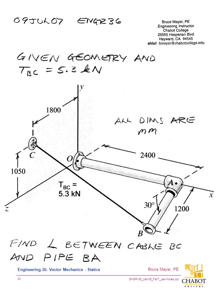 ENGR-36_Lab-05_Fa07_Lec-Notes.ppt 20 Bruce Mayer, PE Engineering-36: Vector Mechanics - Statics