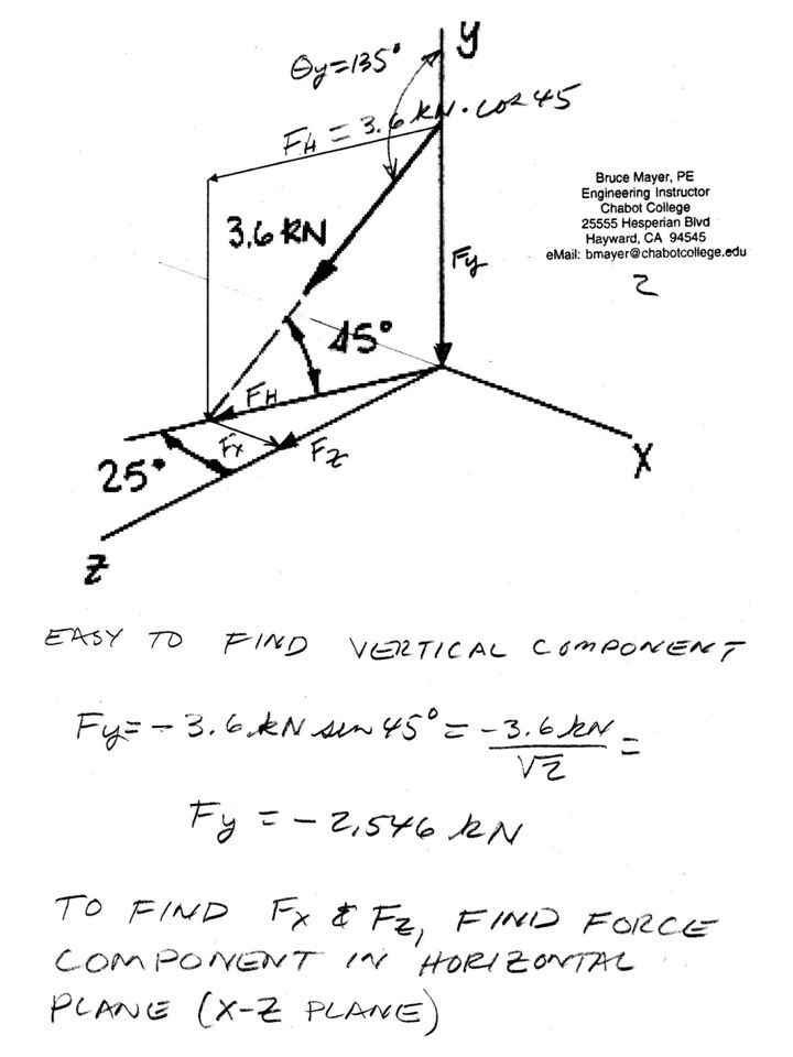 ENGR-36_Lab-05_Fa07_Lec-Notes.ppt 4 Bruce Mayer, PE Engineering-36: Vector Mechanics - Statics