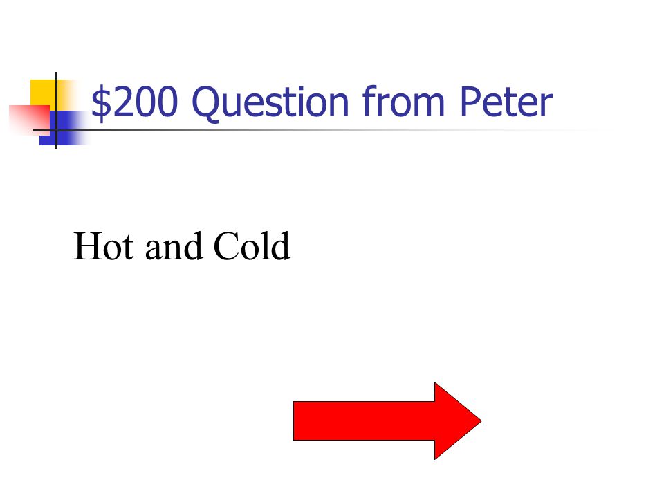 $100 Answer from Peter What is Peter’s dog’s name