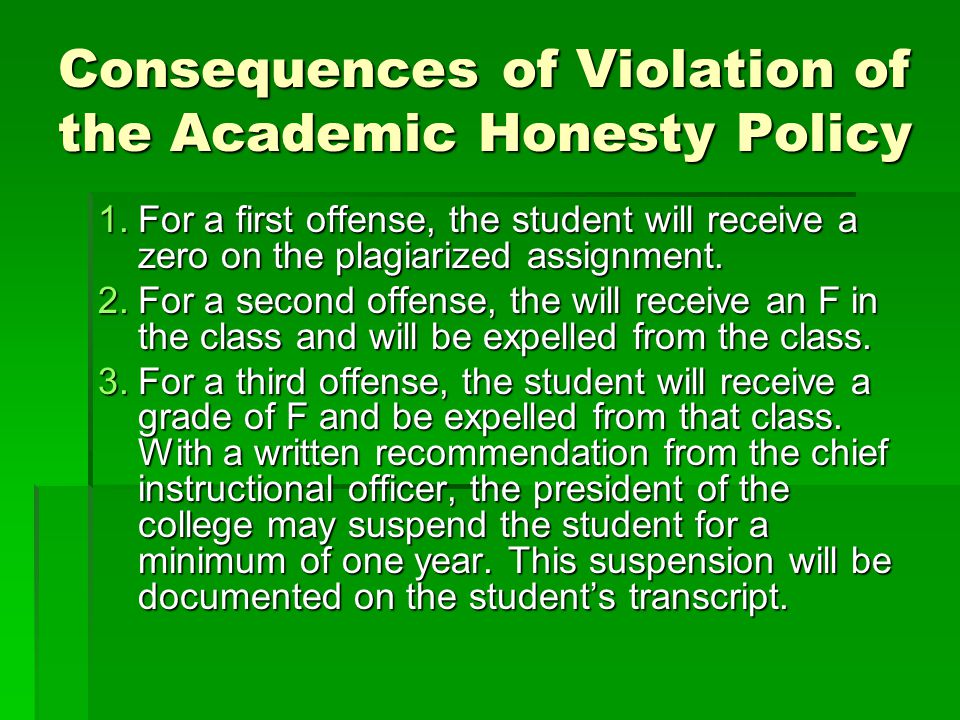 Consequences of Violation of the Academic Honesty Policy 1.For a first offense, the student will receive a zero on the plagiarized assignment.