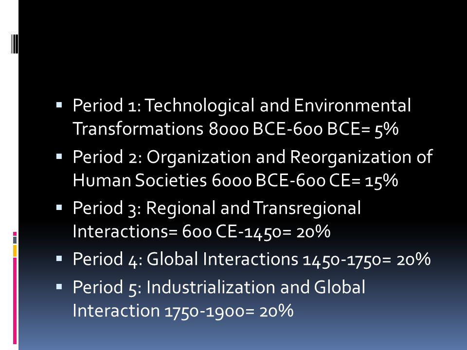  Period 1: Technological and Environmental Transformations 8000 BCE-600 BCE= 5%  Period 2: Organization and Reorganization of Human Societies 6000 BCE-600 CE= 15%  Period 3: Regional and Transregional Interactions= 600 CE-1450= 20%  Period 4: Global Interactions = 20%  Period 5: Industrialization and Global Interaction = 20%