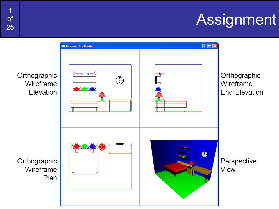 wireframe presentation