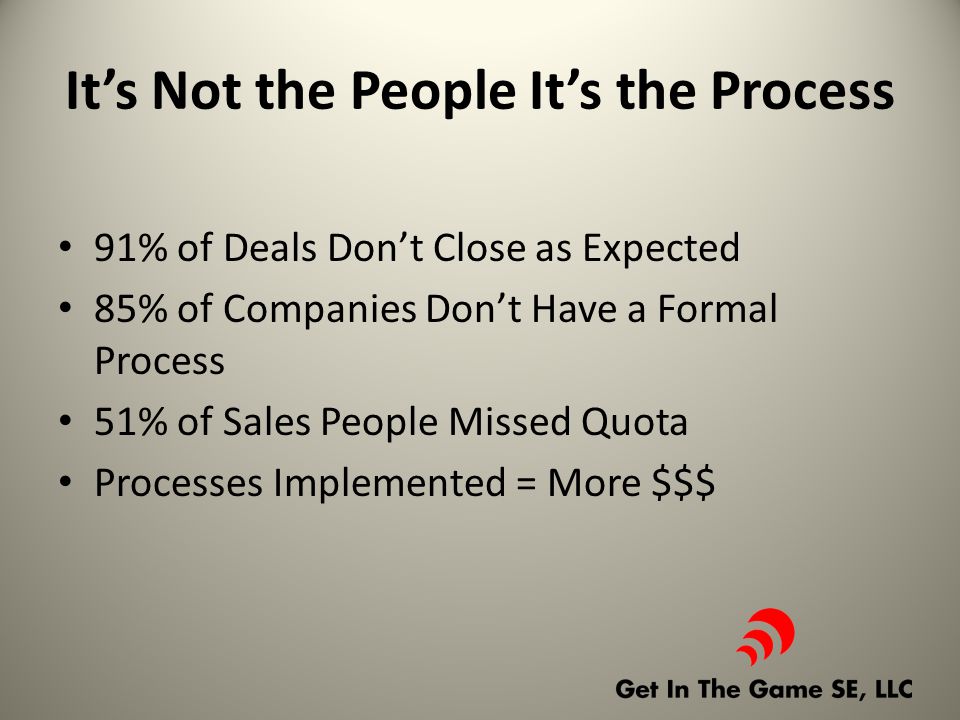 It’s Not the People It’s the Process 91% of Deals Don’t Close as Expected 85% of Companies Don’t Have a Formal Process 51% of Sales People Missed Quota Processes Implemented = More $$$