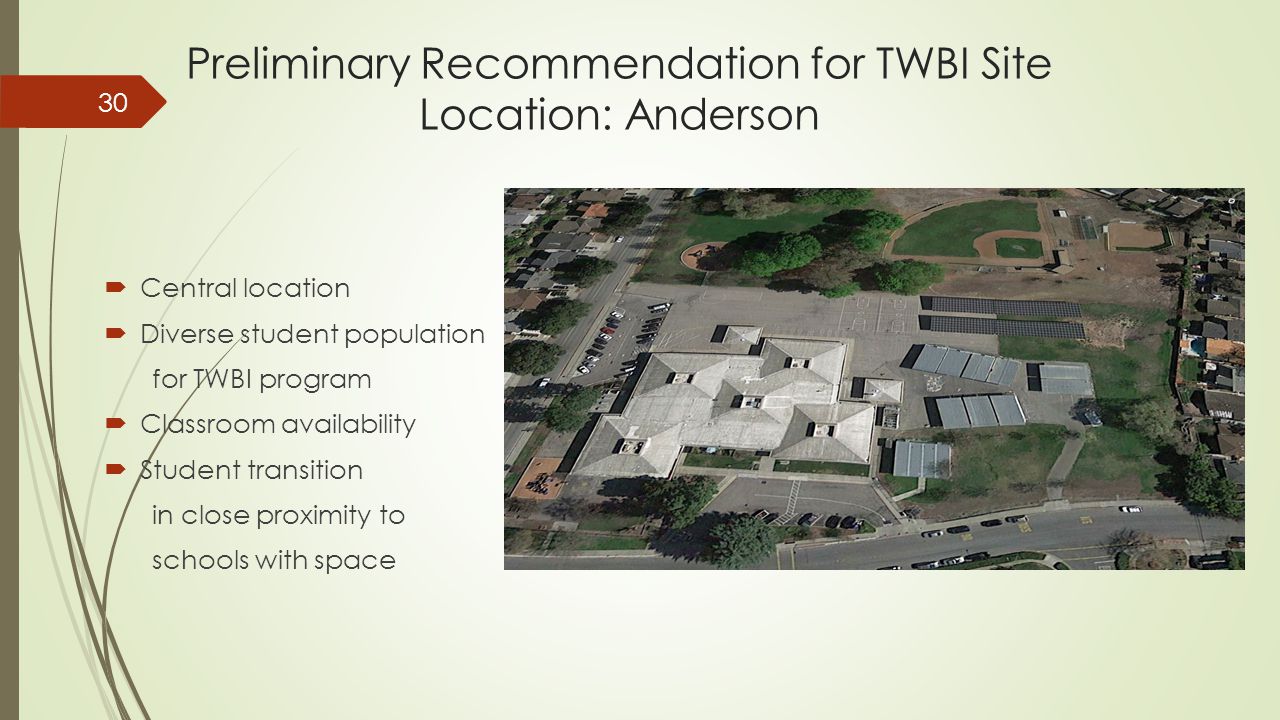 Preliminary Recommendation for TWBI Site Location: Anderson  Central location  Diverse student population for TWBI program  Classroom availability  Student transition in close proximity to schools with space 30