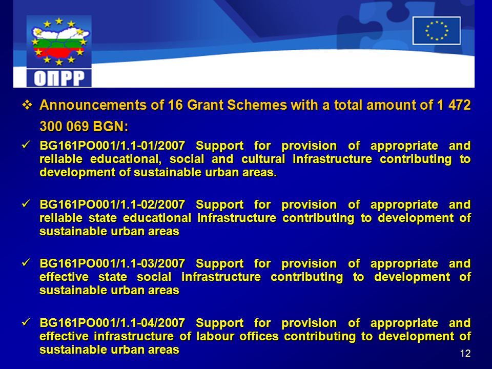 12  Announcements of 16 Grant Schemes with a total amount of BGN: BG161PO001/1.1-01/2007 Support for provision of appropriate and reliable educational, social and cultural infrastructure contributing to development of sustainable urban areas.
