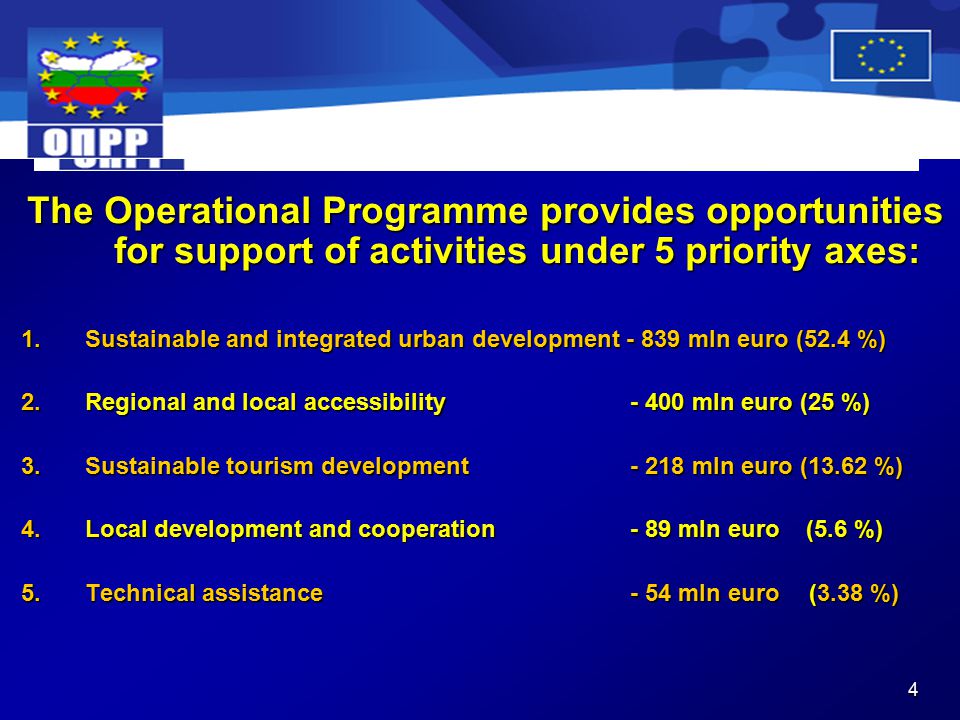 4 The Operational Programme provides opportunities for support of activities under 5 priority axes: 1.Sustainable and integrated urban development mln euro (52.4 %) 2.Regional and local accessibility mln euro (25 %) 3.Sustainable tourism development mln euro (13.62 %) 4.Local development and cooperation - 89 mln euro (5.6 %) 5.Technical assistance - 54 mln euro (3.38 %)